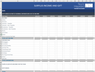gifts-out-of-surplus-income.png