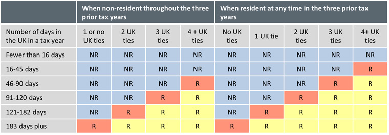 srt-uk-ties.jpg